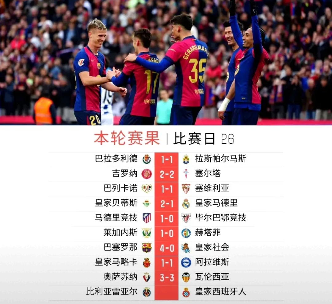 包含世界杯夺冠赔率:巴法西3强并列第1国足1赔501的词条