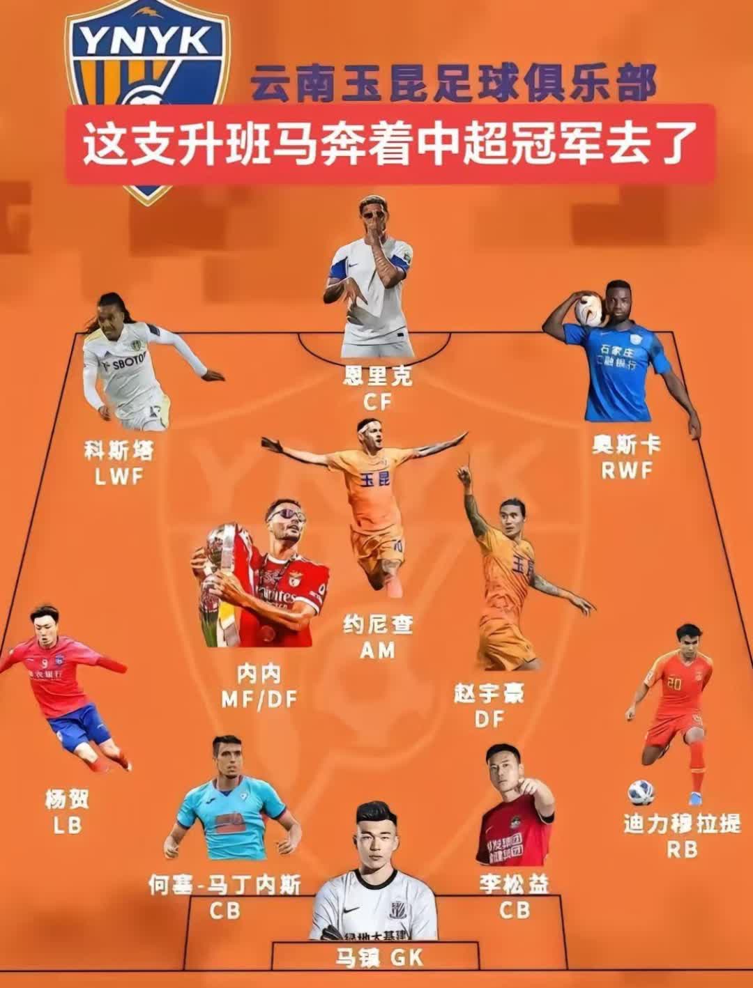 60彩娱乐-包含中超最佳阵容：浙江新援造3球国安锋霸领跑射手的词条