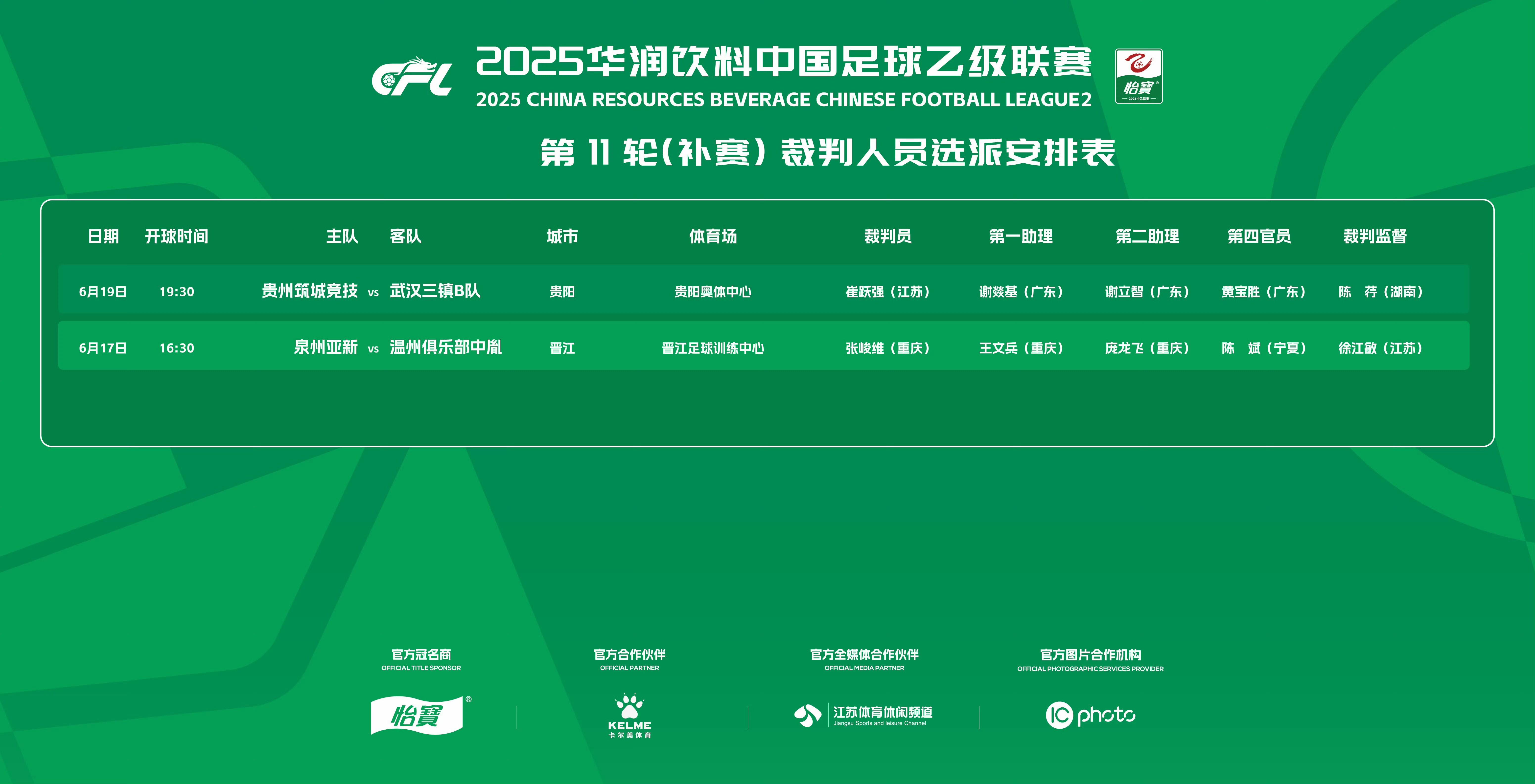 60彩娱乐-中国篮球联赛调整赛制，增加竞争性(中国篮球协会审定的最新篮球竞赛规则)